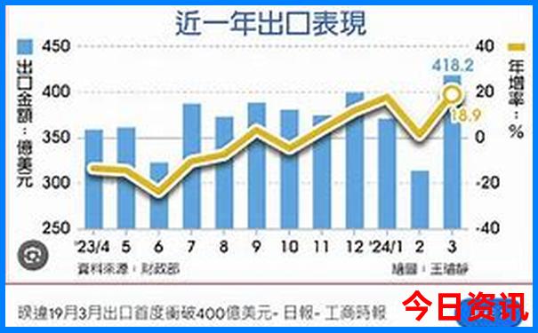 贵州自由行怎么安排路线