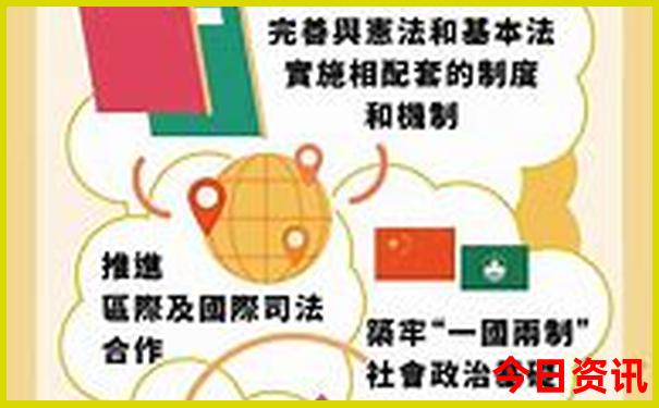 四川都有哪些景点
