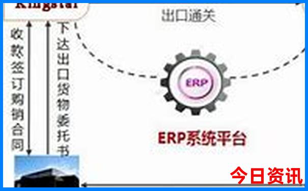 日照景点必去景点推荐