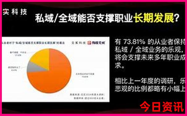武当山十大必去景点