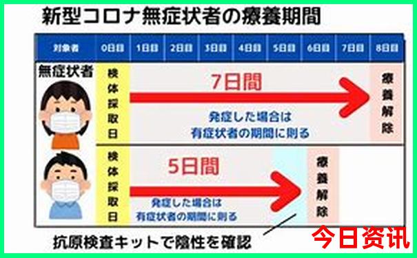 长沙周边免费景点推荐
